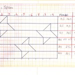 Linhas Contínuas 2_1