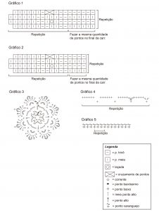 Gráficos 1 a 5 - casaco amarelo crochê e tricô 2