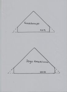 molde americano