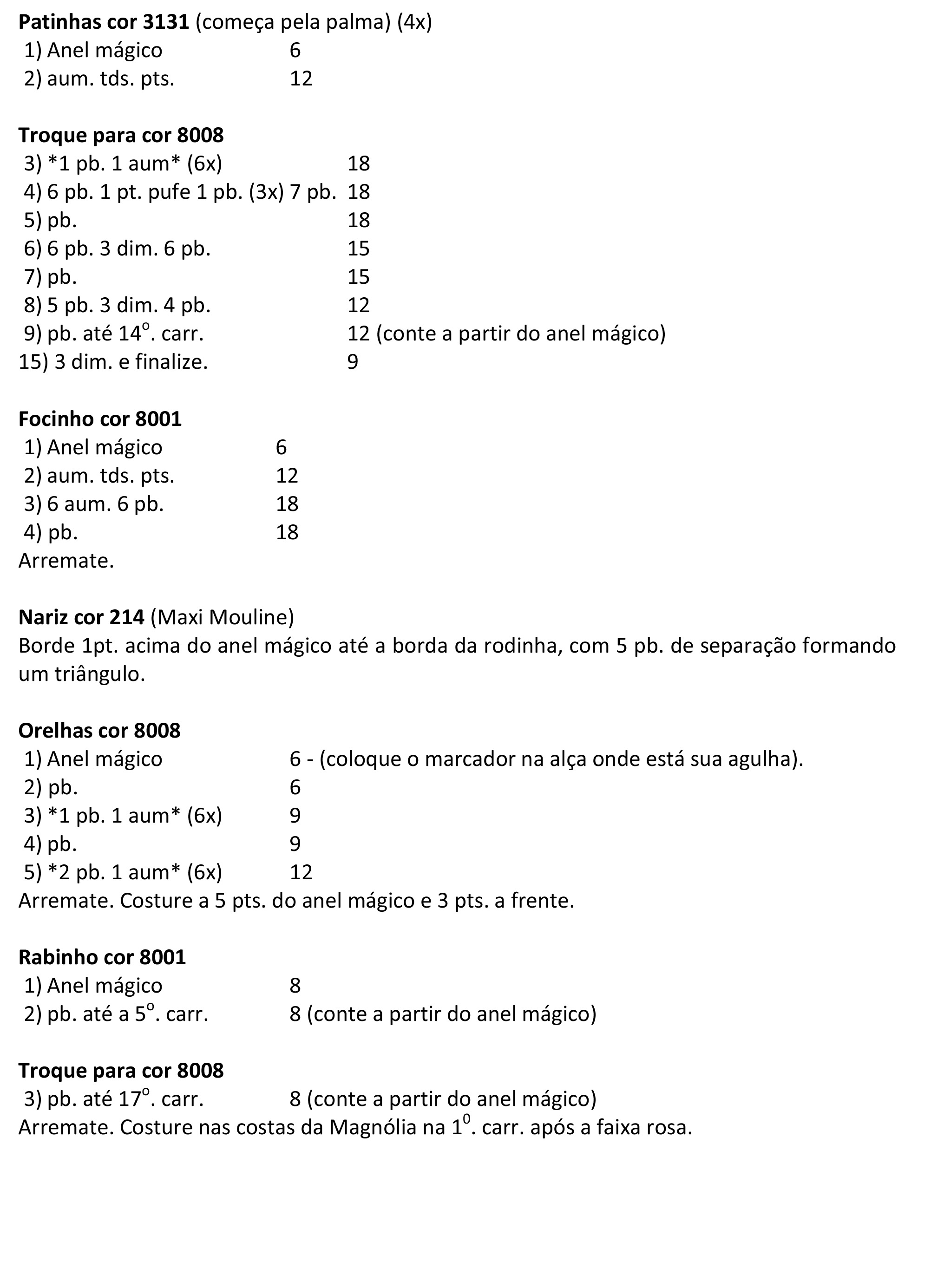 Molde Gatinha Magnólia - 2